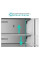 HISENSE RF728N4AIF Fridge Freezer – Stainless Steel